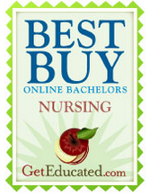 Get educated nursing Get educated nursing
